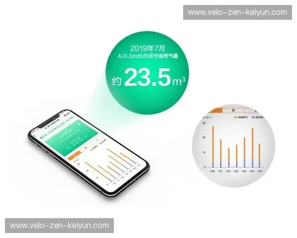 开云体育视频加载慢的解局：从痛点到解决方案，陪你把比赛看得更顺滑